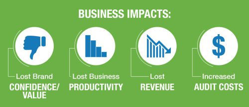 ALIS-WebInfoGraphic-02-e1444163148589